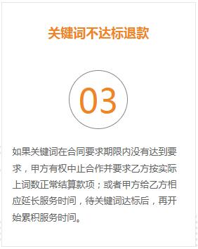 關鍵詞不達標退款