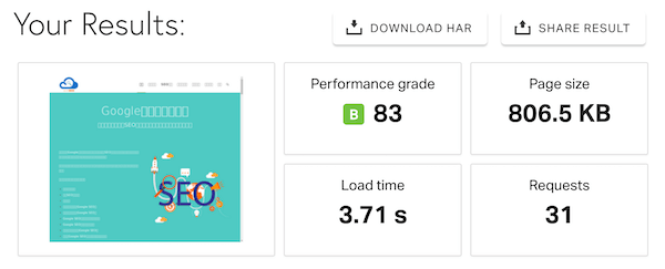 Pingdom具體的測試結(jié)果