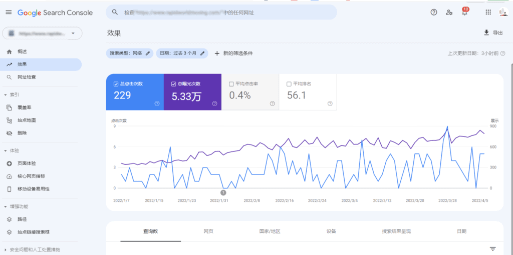 image 59 - WordPress網(wǎng)站SEO審查全攻略 - NUTSWP image 59 - WordPress網(wǎng)站SEO審查全攻略 - NUTSWP