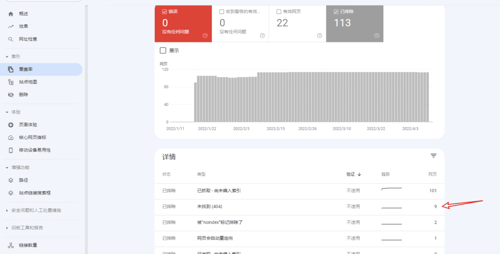 image 69 - WordPress網(wǎng)站SEO審查全攻略 - NUTSWP image 69 - WordPress網(wǎng)站SEO審查全攻略 - NUTSWP