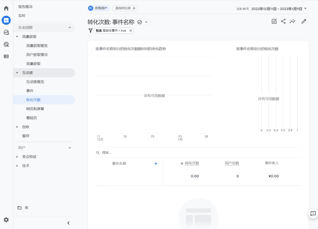 image 94 - Google數(shù)據(jù)分析代碼安裝設(shè)置指南 - NUTSWP image 94 - Google數(shù)據(jù)分析代碼安裝設(shè)置指南 - NUTSWP