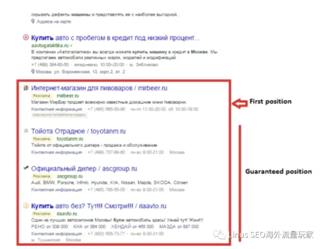 Yandex SEO和Google SEO有啥區(qū)別？你必須要了解的一些事兒（5000字長文）