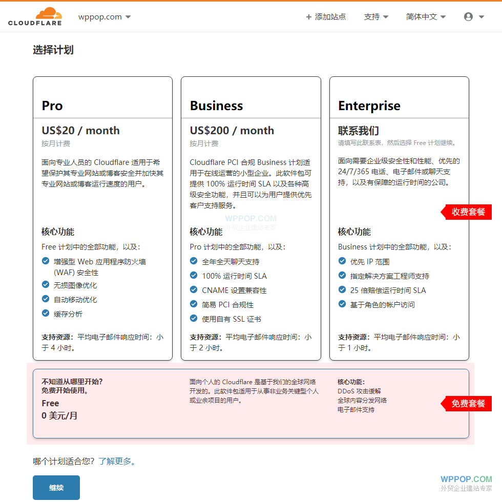 CloudFlare CDN 免費套餐