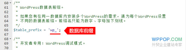 WordPress 數(shù)據(jù)庫前綴