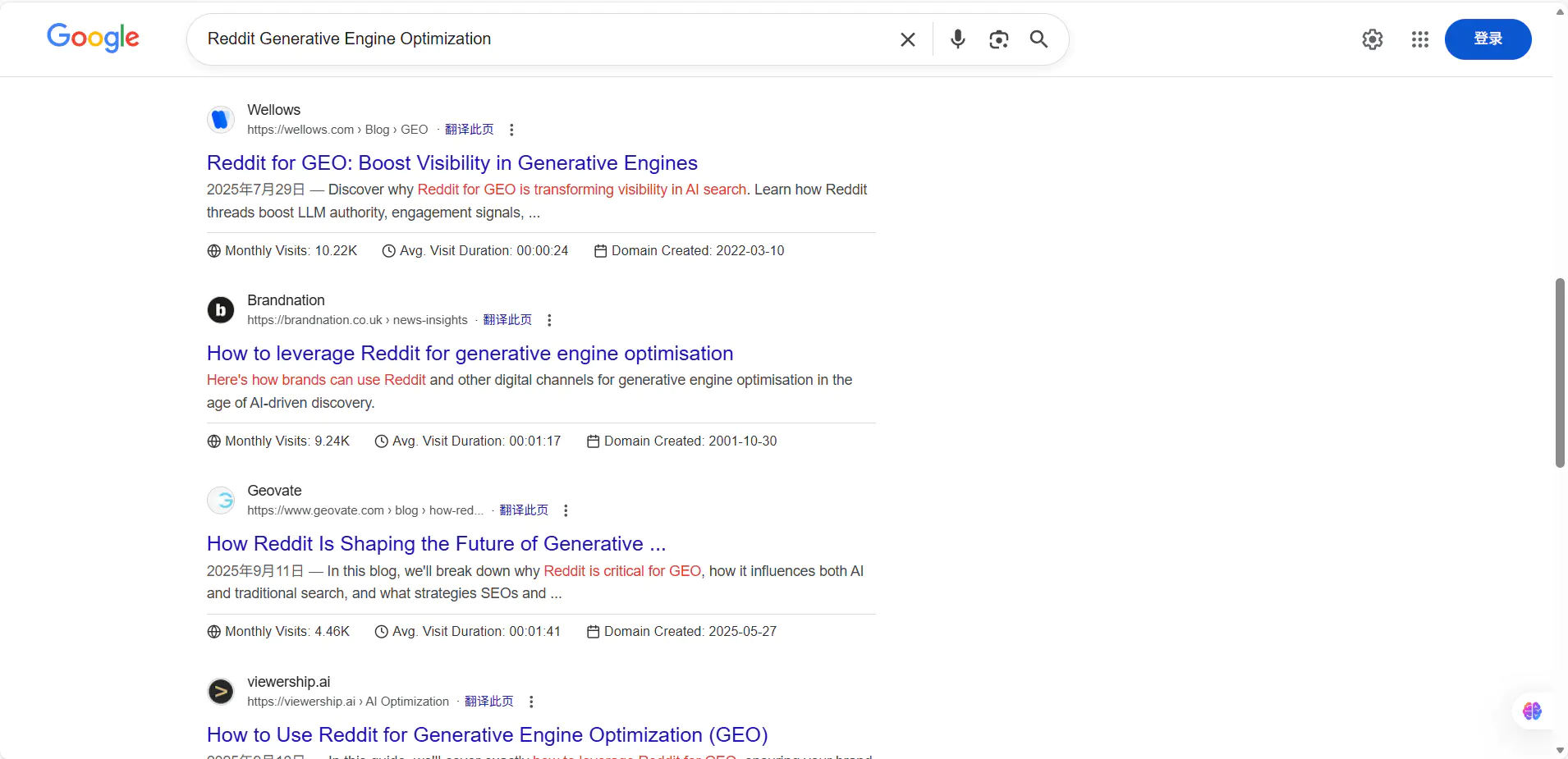 Reddit是否還是GEO的最佳渠道?