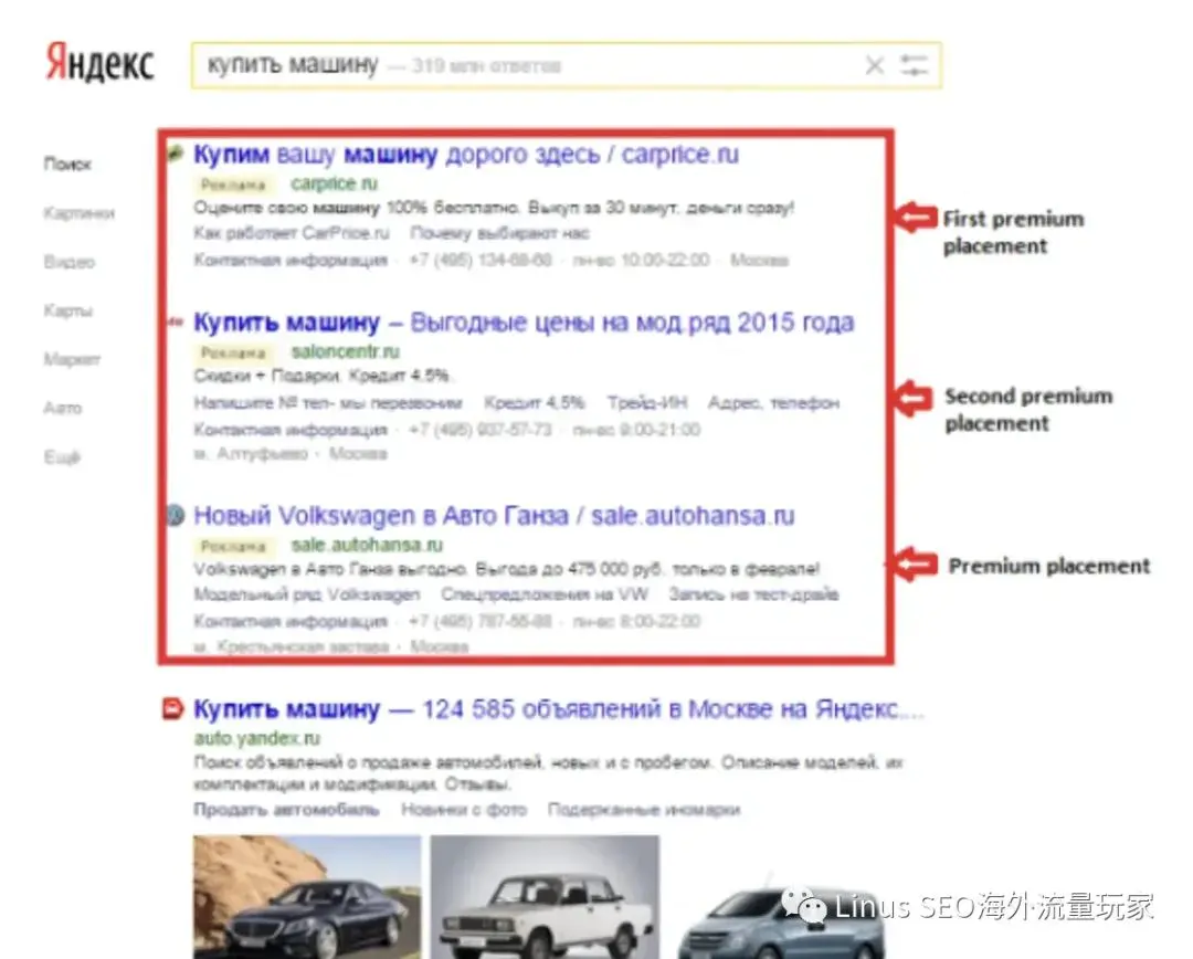 Yandex SEO和Google SEO有啥區(qū)別？你必須要了解的一些事兒（5000字長文）